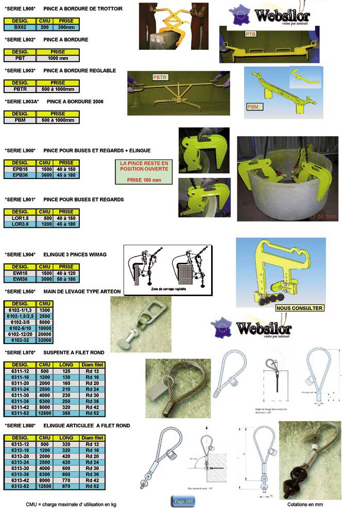 Informations technique de 6102-45